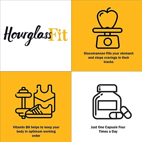 Hourglass Fit - 120 Fat Burner Diet Pills - Weight Loss Pills for Women - 100% Natural Ingredients - Appetite Suppressant for Weight Loss - Image 4