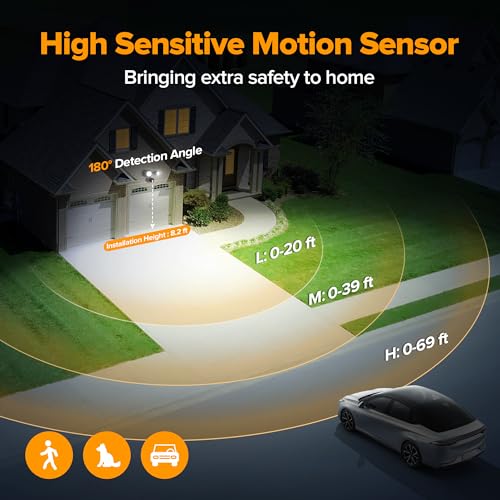 Motion Sensor Security Lights Wireless