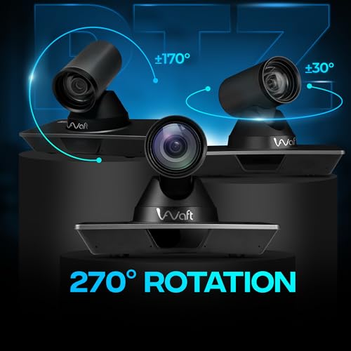 Product Variant View