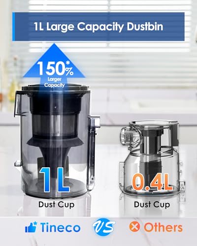 Tineco A30S thumbnail 5