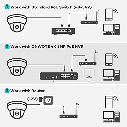 ONWOTE 4K 8MP 3X Optical Zoom POE Security Camera with Audio, 2.8-8mm Motorized Lens, Indoor/ Outdoor, 100ft IR, Add on Dome Camera to ONWOTE 4K Security System