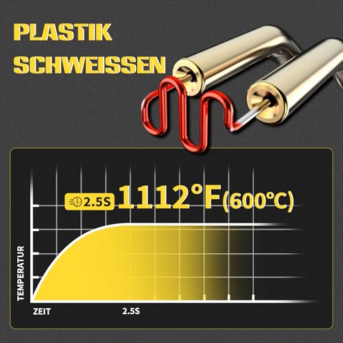 Poste à souder multi-processus TIG MIG Stick avec brûleur réparation plastique - 4