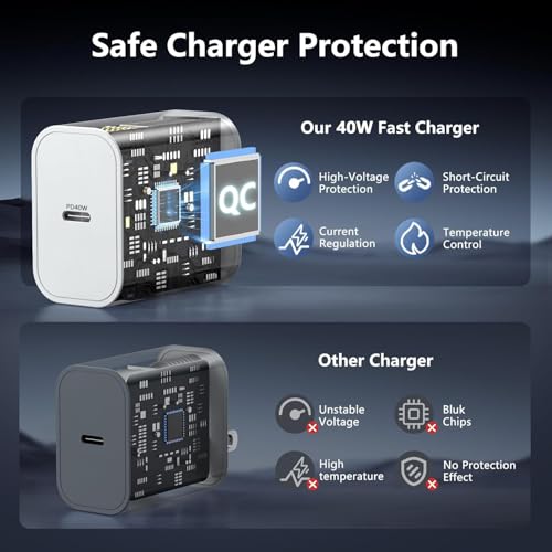Image of [Apple MFi Certified]iPhone 17 16 Pro Max Charger Fast Charging, 40W USB C to C Fast Charger Block 10Ft Extra Long Type C Charging Cable Cord for iPhone 17e /17 Pro /Air /16 /16e /16 ProMax /Plus /15Pro,iPad