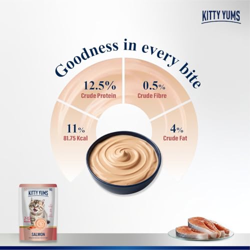 Image of Kitty Yums Kitten Wet Mousse 80g | Salmon | Rich in Protein | Promotes Hydration & Easy to Digest | Grain Free | No Artificial Flavours | Packed with Essential Vitamins & Antioxidants
