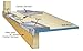 Jamsill 4 9/16 Up To 40