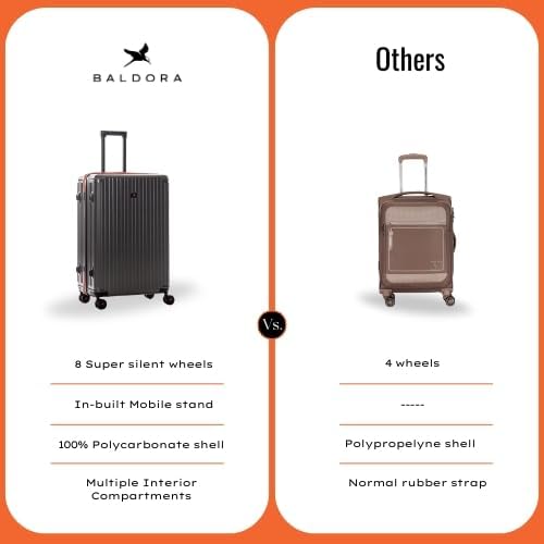 Image of Hard Polycarbonate Luggage Trolley Bag | 8 Wheels 360 Double Spinner Suitcase with Coffee Holder & Mobile Stand | 5 Years Warranty - Smoky Sky, Set of 2 (Cabin+Medium) (54+64 cm)