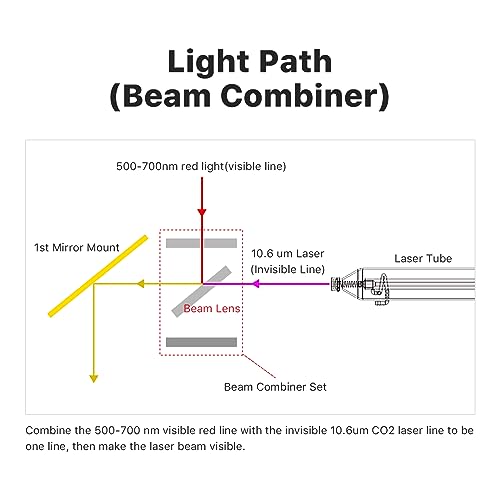 Boss Laser CO2 machine