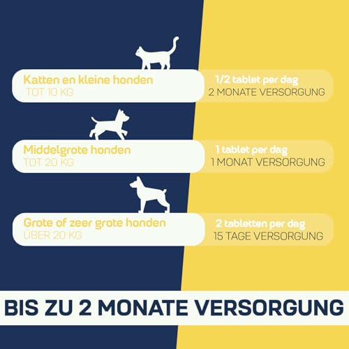 Suprapet Urolpet Hunde und Katzen Harnwegs-Wellness 30 Tabletten à 1000 mg - Natürliches Ergänzungsfutter bei Blasenentzündung, Prostata mit Lespedeza, Cranberry, Ananas, Java-Tee