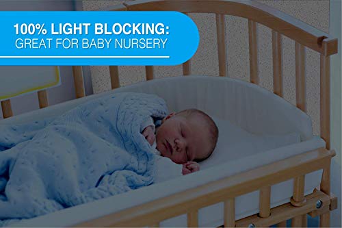 Total Blackout Window Film: 100% Light Blocking Film With White Sides - Heat Resistant, Room Darkening, Static Cling Film For Privacy & Day Sleep - No Residue, Stops Uv, Easy Removal (36 X 72 In.) #TOP4