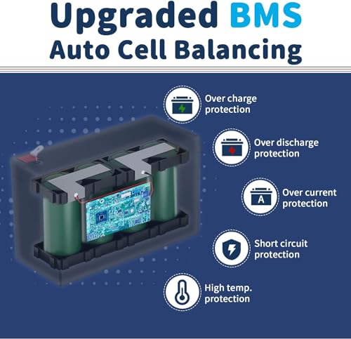 Timeusb 6Ah LiFePO4 Akku 12V 4000+ wiederaufladbare Zyklus Lithium Akku integriertes geringe Selbstentladung und geringes Gewicht, LiFePO4 Akku für Camping, Beleuchtung und Solarsystemanwendung