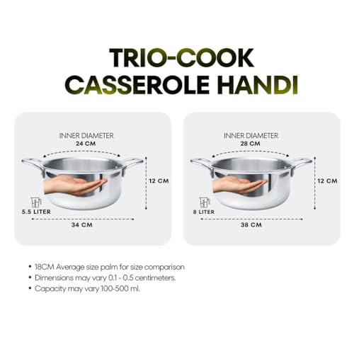 Image of Trio-Cook Triply Stainless Steel Saucepot Combo | 24cm (5.5L) and 28cm (8L) Pots with Steel Lids | Induction and Gas Compatible | Rust-Resistant Cookware Set