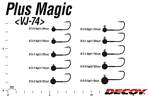 カツイチ(KATSUICHI) プラスマジック VJ-74 Mat Black #3 3枚目