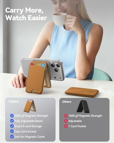 Image of Meyaar Magnetic Wallet for iPhone & Android | MagSafe Card Holder with 2 Adhesive Metal Rings | 5 Card Holder for MagSafe Cases & Android Phones | Vegan Leather (Brown)