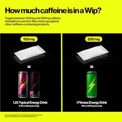 Image of Wip Energy Pouches | 200mg Natural Caffeine | Vitamins and Minerals | Sour Cherry | 15 Pouches Per Can | 1 Can