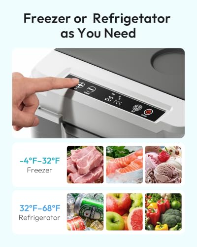 EUHOMY 12QT Portable Car Fridge