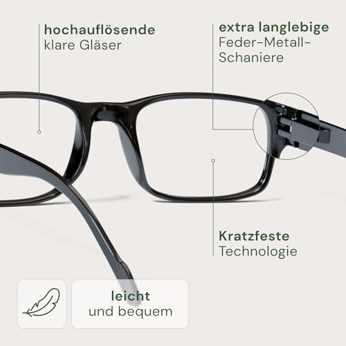 Gaoye 2er-Pack Lesebrillen +1 – Blaulichtfilter, UV-Schutz – Lesebrillen mit rechteckigen Fassungen