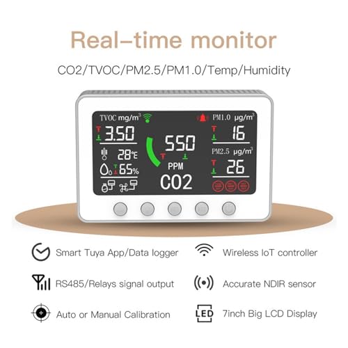 Moniteur intelligent de qualité l'air Wi-Fi pour piloter le confort de votre maison - 3