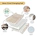 Tiny Twinkle Diaper Changing Pad for Dresser & Nursery Table – Waterproof, Wipeable & Mess-Proof Baby Changing Pad with Safety Strap, Non-Slip Base & Removable Washable Cover(Beige Checkers)