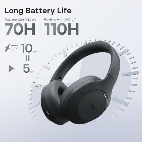 Tribit Wireless Over-Ear Headphones QuietPlus 81, Hybrid Active Noise Cancelling, Bluetooth 6.0 Headset, 110H Playtime, 6 Custom EQ via App, Deep Bass, Foldable, Comfortable, Lightweight for Travel - Image 4