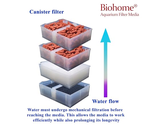 Image of Biohome Ultimate Filter Media (1 LB) Premium Aquarium & Pond Filtration