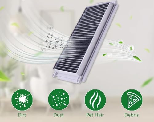 Image of Replacement Hepa Filter Accessories Compatible with Ecovacs Deebot N30, N30 Plus & N30 PRO Omni Only Robot Vacuum Cleaning accesoriesN30, N30 Plus & N30 PRO Omni Only (EDN30 HEPA4)