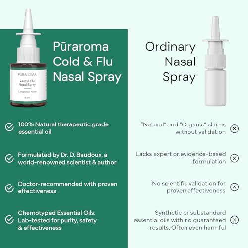 Image of Cold & Flu Nasal Spray 15ml - Natural Decongestant, Non-Drowsy, Non-Addictive, Fast Respiratory Relief, Suitable for Children, Formulated in the EU