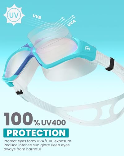 Image of OutdoorMaster Swim Mask - Wide View Swimming Mask & Goggles Anti-fog Waterproof