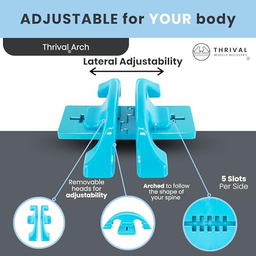 Image of Thrival Arch Back Stretcher - Psoas Muscle Release Tool App for Hip Flexor, Back, Glute, Iliacus, and Neck - Spine Decompressor, Trigger Point, and Myofascial Release - Blue