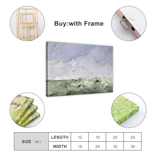 Impression toile ocean August Strindberg pour decorer un grand mur de bureau vide