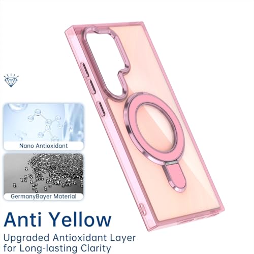 Coque Samsung S23 magnétique rotative avec anneau dégradé - 4