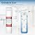 PureDrop PDR-FP15 10"x2.5" Sediment Water Filter Cartridge Replacement for Reverse Osmosis Water Filter System