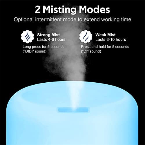 Essential Oil Diffuser For Large Room: 500Ml Aromatherapy Ultrasonic Air Humidifier With Remote Control For Home - Aroma Cool Mist Vaporizer With Led Light & Timer For Bedroom Office #TOP5