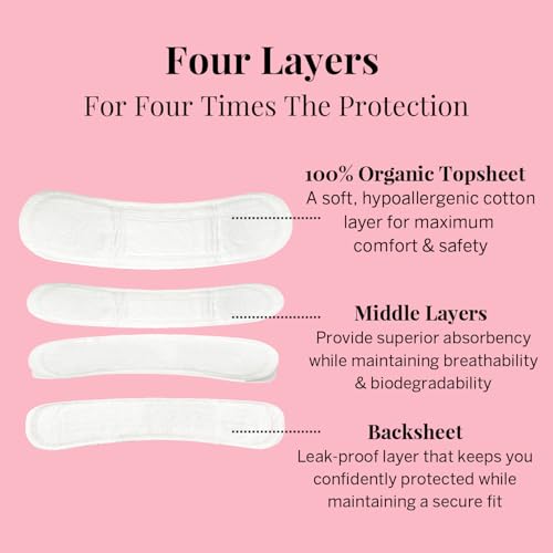 Image of Pixie Organic Cotton Panty Liners for Women - Long Wrapped Pantiliners - Light Absorbency & Ultra-Thin - Leak-Proof, Hypoallergenic & Unscented for Feminine Care - Compostable - 44 Count