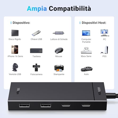 10Gbps Hub USB C 3.2 Gen 2 Adattatore Type C Dongle Compatibile con iPhone 17 PRO Max Air MacBook PRO Air iMac XPS iPad Surface Galaxy S24 Cavo 30CM - Hub USB - Immagine 4