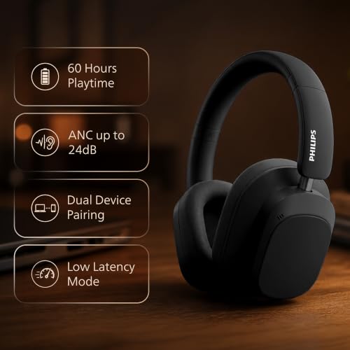 Image of PHILIPS TAH6550 Bluetooth Wireless Over-Ear Headphones with 3 Mics, 60 Hours Battery Life, 40mm Drivers, Bluetooth 5.3, Dual Pairing, USB-C Charging, AUX Connectivity, Black