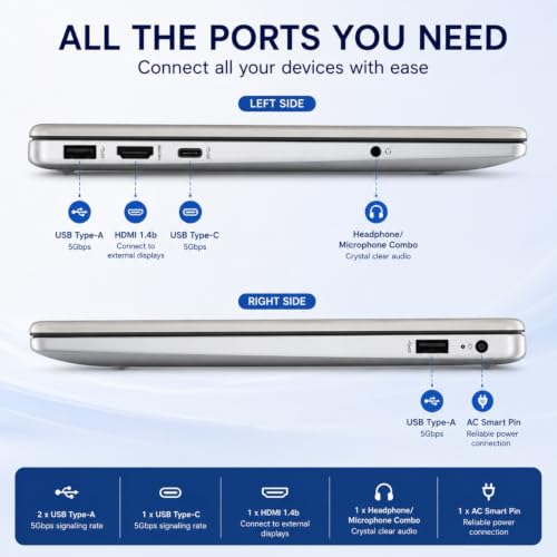 Image of HP 15.6 inch FHD Gold Business Laptop, 2026 Edition, AMD Ryzen 7 7730U (Beats Intel Core i7-1255U), 16GB RAM, 1TB SSD, Wi-Fi 6, HDMI, Numeric Keypad, Windows 11