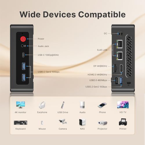 origimagic C4 Plus Mini PC Ryzen 5 3501U(Beats 4300U/N95/N150) 8+256GB - image 6