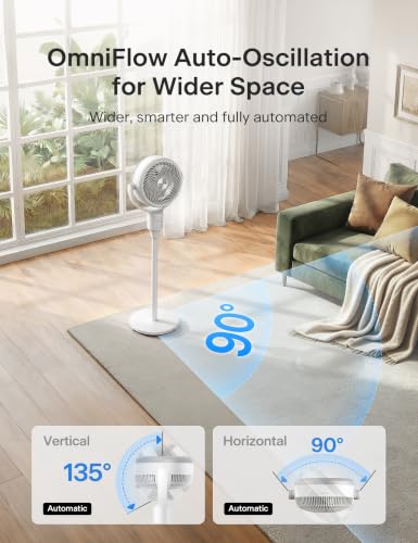 Image of PELONIS Omni-Directional Air Circulator Fan with Remote for Bedroom, White