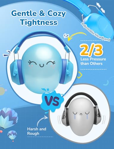 Image of iClever Noise Cancelling Headphones for Kids Adults, SNR 29dB Safety Noise Reduction Ear Muffs for Autism Sensory &Concentration Aid, Ear Hearing Protection for Fireworks /Event /Monster Jam /Concert