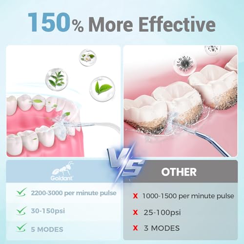 Image of 2026 New 350ML Water Flosser with Drainage & Storage Stand, Keeps Dry & Clean, 5 Modes, 360Nozzle, Cordless Rechargeable, IPX7 Waterproof, Portable for Home & Travel (White)