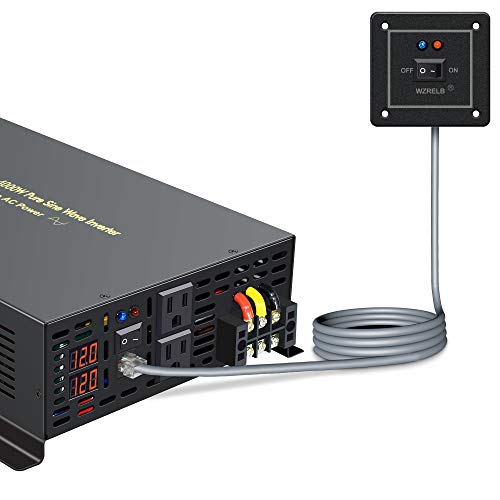 View 3