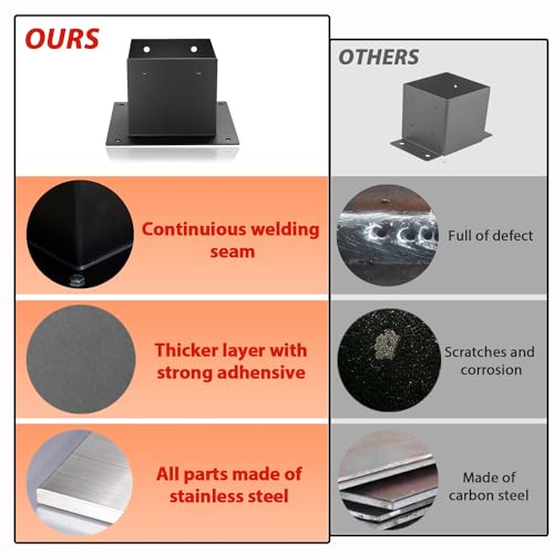Image of 8 pcs 4x4 Stainless Steel Deck Post Base | Internal 3.5 inchX3.5 inch| 13GA Thick Matte Black Powder Coating Post Anchor, 4x4 Post Bracket for Wood Posts, Fence, Deck Railing, Handrail Railing Support