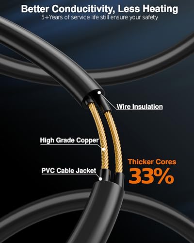 Image of FEDUS 3m Long 18AWG Heavy Duty Male to Female 2 Pin Power Extension Cord Wire, 10amp Indoor Outdoor Power Cord Extension Electrical Extender Power Cable for appliances, Electronics, and Power Tools