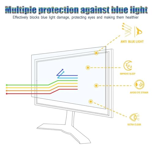 Pantalla de privacidad de 27 pulgadas magnética y antirreflejos 5