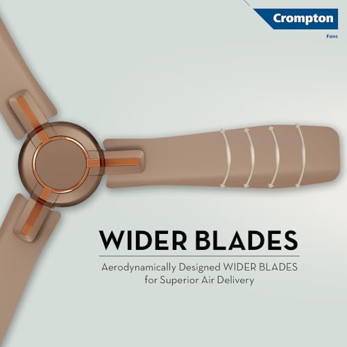 Image of Crompton HIGHSPEED SANTOS ANTIDUST 1200 mm (48 inch) Ceiling Fan (Tawny Brown) Star rated energy efficient fans