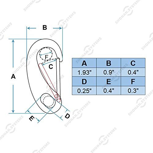 Shonan 1.93 Inch Carabiner Clips, 4 Pack Flag Pole Clips, Stainless Steel 316 Marine Clips For Ropes, Clip Hooks For Keychain, Dog Leashes, And Hiking #TOP1