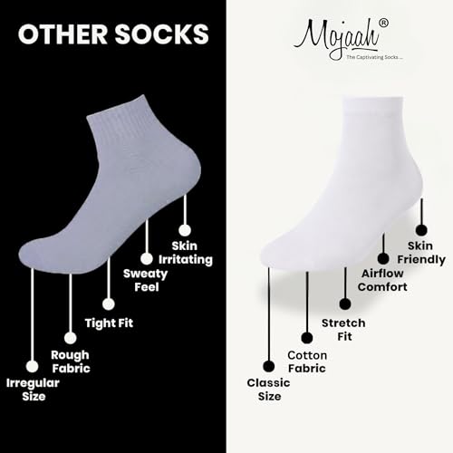 Image of Essentials Unisex Fine Cotton Ribbed Ankle Socks | Ultra Soft, Breathable & Stretchable | Socks for Men & Women, Daily & Gym Wear
