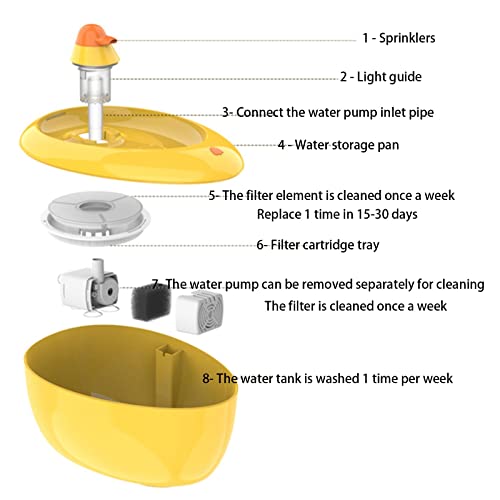 Dispensador automático de agua para mascotas 2L miniatura 6