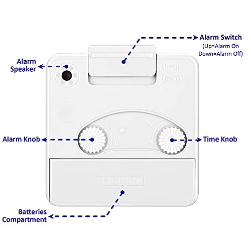 W Outwit Travel Analog Alarm Clock, 2.25 Inch, Ultra Small Clock With Snooze And Light Function, Super Silent Non Ticking, Battery Operated, Easy Setting #TOP4