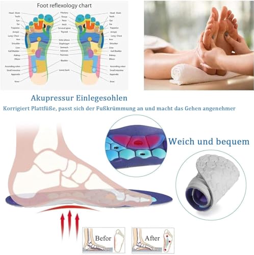 Magnetische Akupressur Einlegesohlen Original Bequeme und Atmungsaktive 2 in 1 Silikon Ladegerät Schutz Magic Schuheinlagen für Schmerzende Füße, Magnetischen Akupressur Einlagen (Blau, M (40-43))